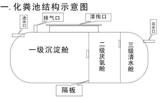 水泥消防池 水泥消防池